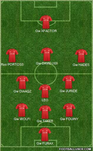 Liverpool Formation 2016