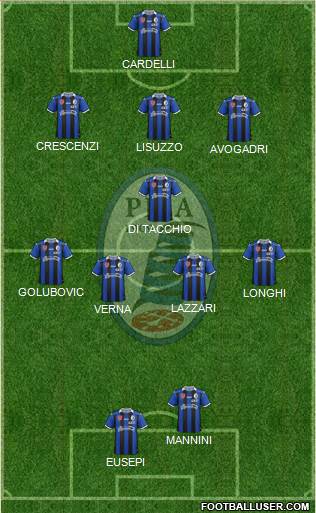 Pisa Formation 2016