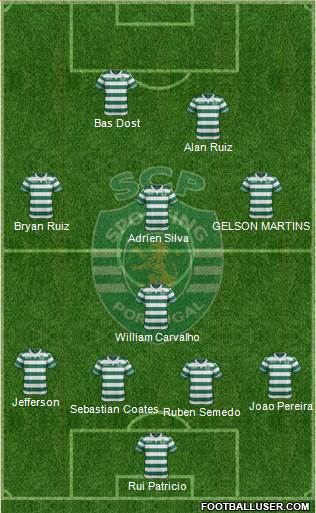 Sporting Clube de Portugal - SAD Formation 2016