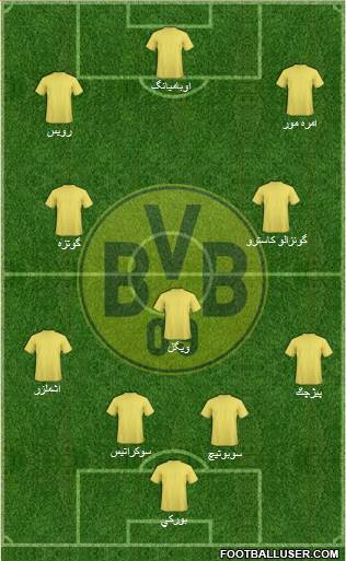 Borussia Dortmund Formation 2016