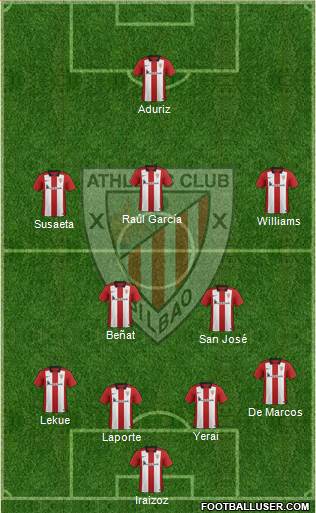 Athletic Club Formation 2016