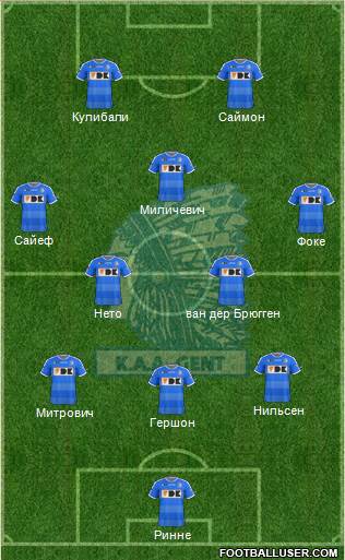 KAA Gent Formation 2016