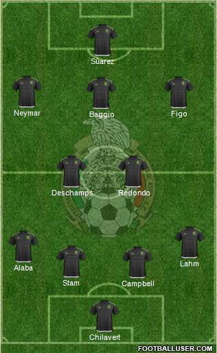 Mexico Formation 2016