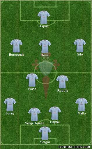 R.C. Celta S.A.D. Formation 2016