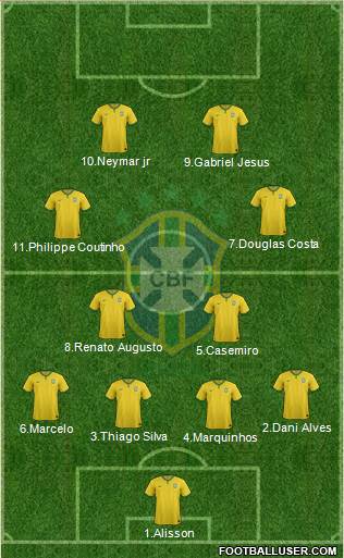 Brazil Formation 2016