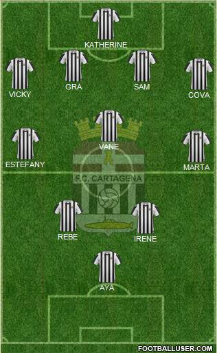 F.C. Cartagena Formation 2016