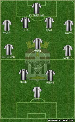 F.C. Cartagena 4-3-2-1 football formation