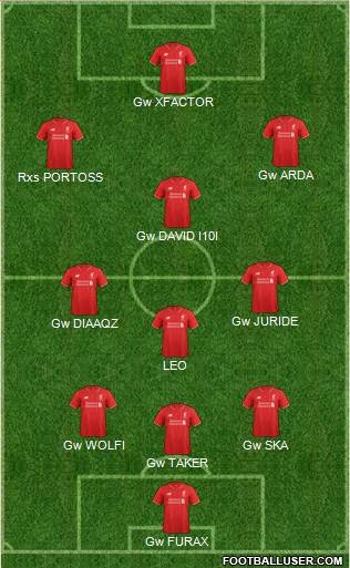 Liverpool Formation 2016