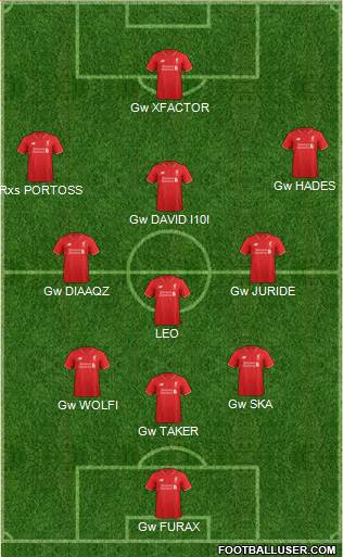 Liverpool Formation 2016