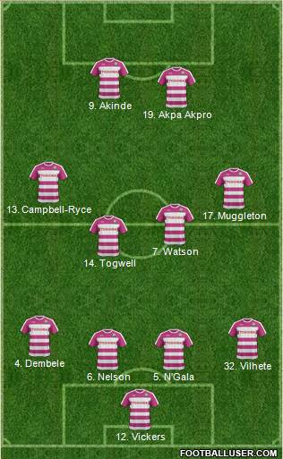 Barnet Formation 2016