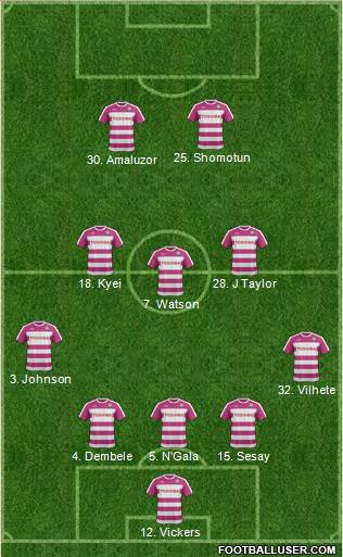 Barnet Formation 2016