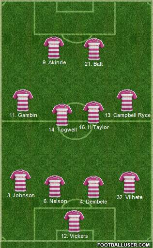 Barnet Formation 2016