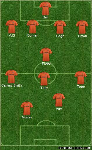 Dundee United Formation 2016