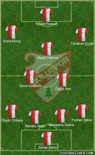 Boluspor Formation 2016