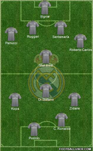 R. Madrid Castilla Formation 2016