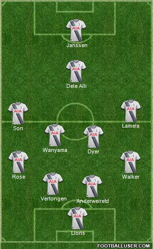 Tottenham Hotspur Formation 2016