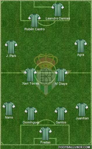 Real Betis B., S.A.D. Formation 2016
