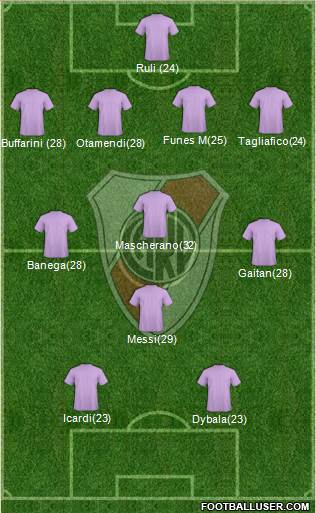 River Plate Formation 2016