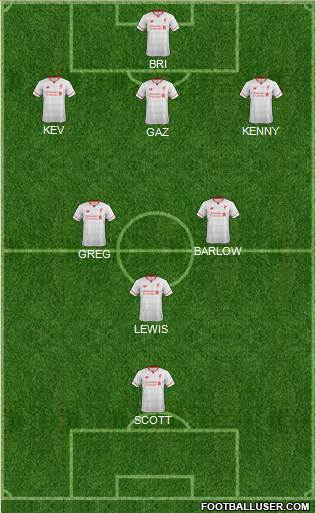 Liverpool Formation 2016