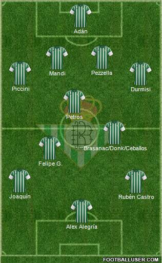 Real Betis B., S.A.D. Formation 2016