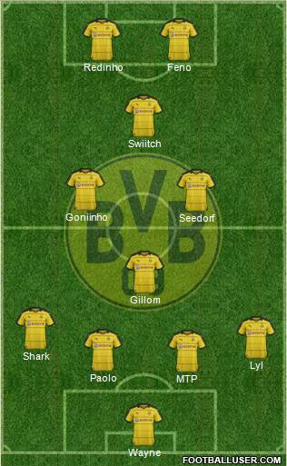 Borussia Dortmund Formation 2016
