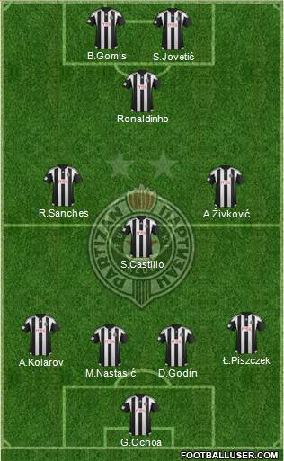 FK Partizan Beograd Formation 2016