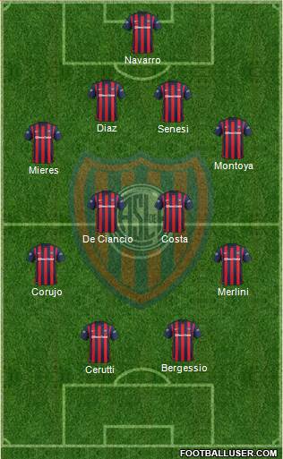 San Lorenzo de Almagro Formation 2016