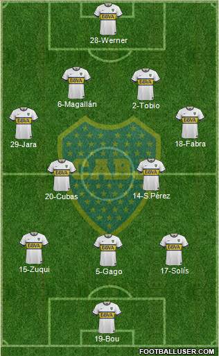 Boca Juniors Formation 2016