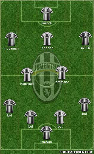 Juventus Formation 2016
