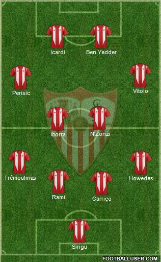Sevilla F.C., S.A.D. Formation 2016