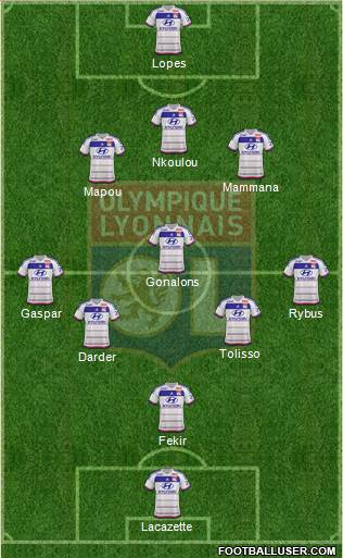 Olympique Lyonnais Formation 2016