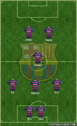 F.C. Barcelona Formation 2016