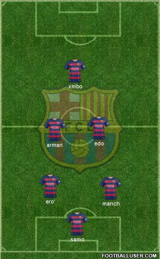 F.C. Barcelona Formation 2016