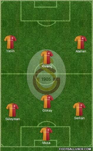 Galatasaray SK Formation 2016