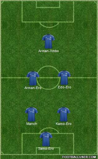 Chelsea Formation 2016