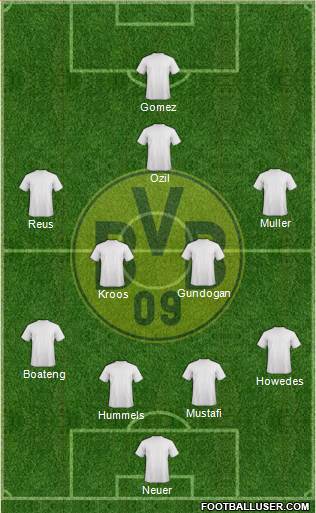 Borussia Dortmund Formation 2016