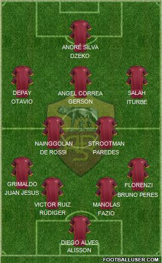 AS Roma Formation 2016