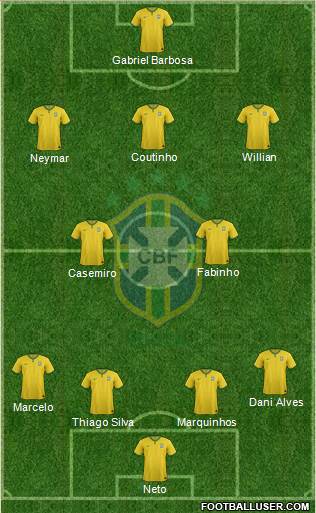 Brazil Formation 2016