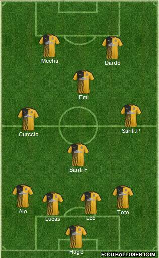 Cambridge United Formation 2016