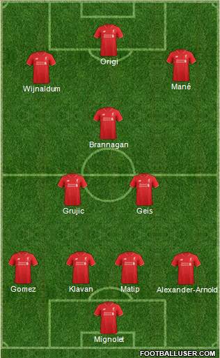 Liverpool Formation 2016
