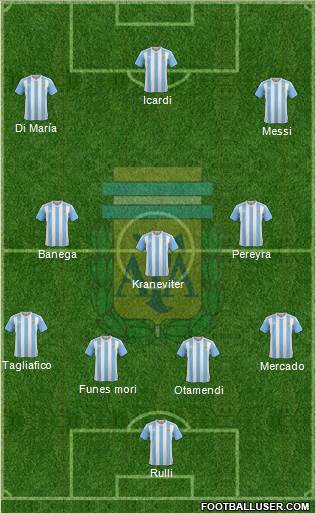 Argentina Formation 2016