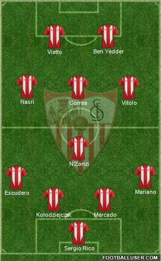 Sevilla F.C., S.A.D. Formation 2016