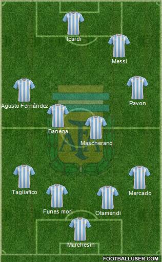 Argentina Formation 2016