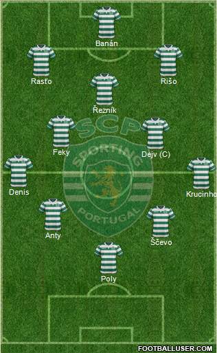 Sporting Clube de Portugal - SAD Formation 2016