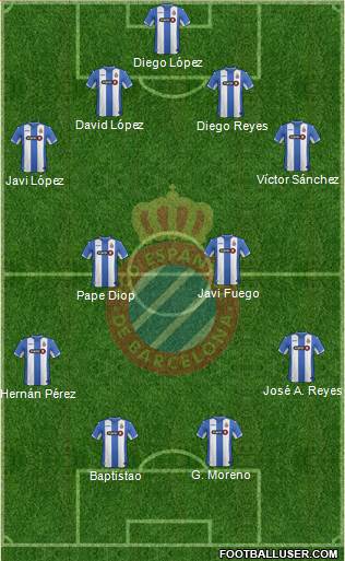 R.C.D. Espanyol de Barcelona S.A.D. Formation 2016
