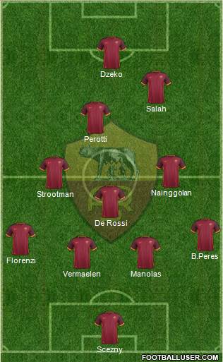 AS Roma Formation 2016