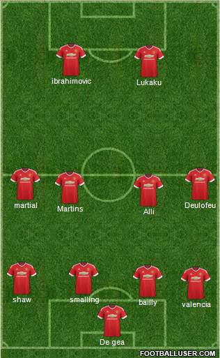Manchester United Formation 2016