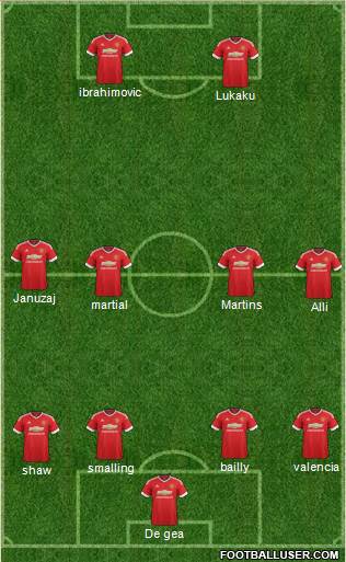 Manchester United Formation 2016