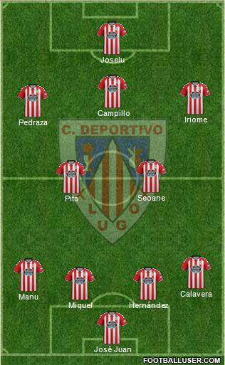 C.D. Lugo Formation 2016