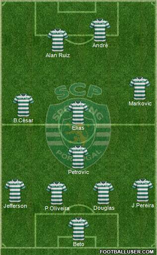 Sporting Clube de Portugal - SAD Formation 2016